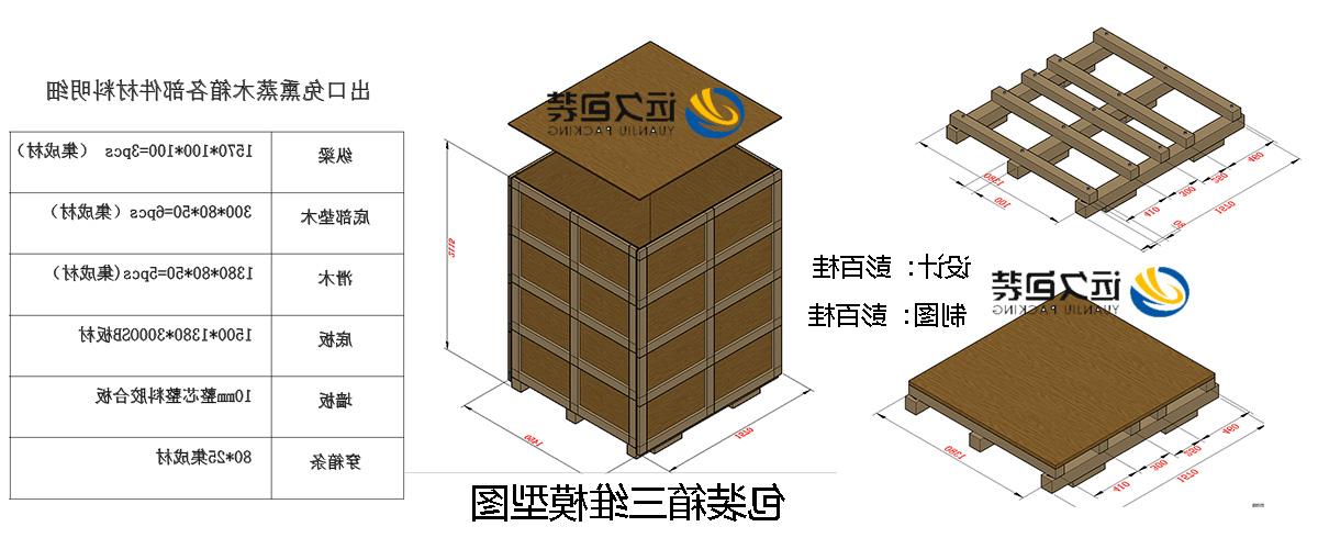 <a href='http://o08.svdxn96.com'>买球平台</a>的设计需要考虑流通环境和经济性